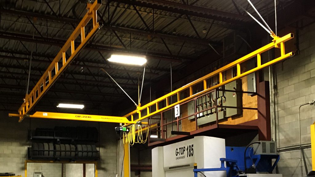 Ceiling Mounted Bridge Crane | Smak